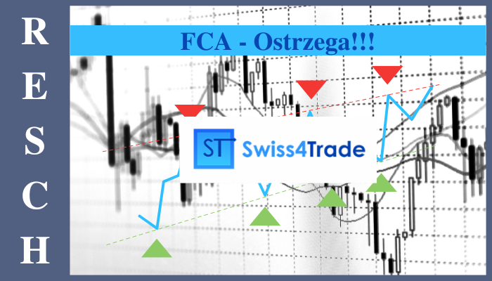 Swiss4Trade: FCA wydqaje ostrzeżenie